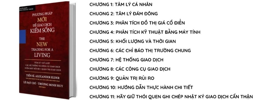 Phương pháp mới để giao dịch kiếm sống