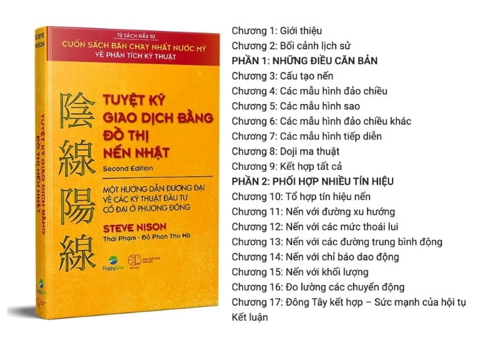 Sách phân tích kỹ thuật